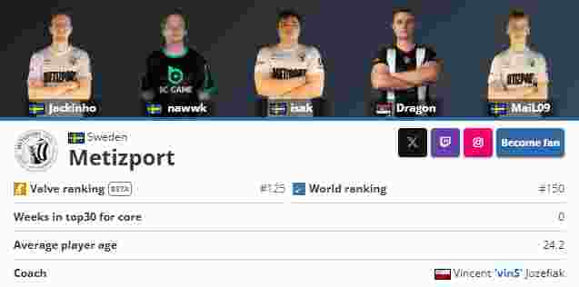 TES正式官宣：辅助Mark加盟队伍